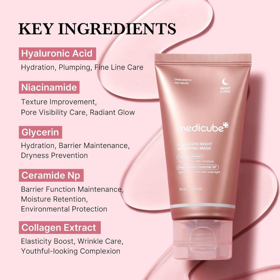 Medicube Mascarilla Nocturna Envolvente de Colágeno 75ml