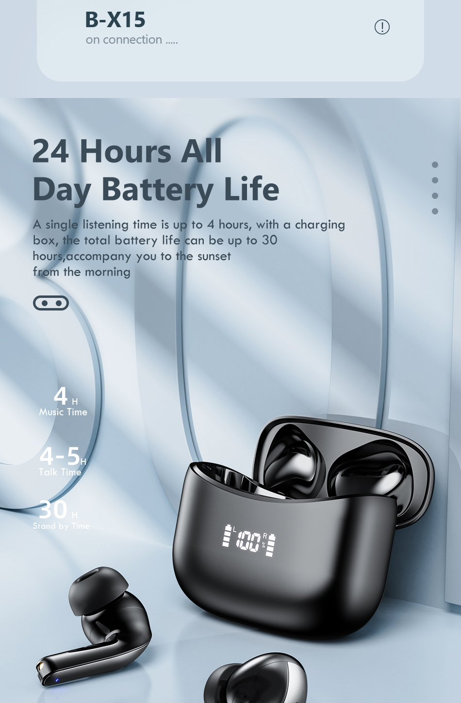 Auriculares TWS LED con Bluetooth 5.0 para Huawei iPhone